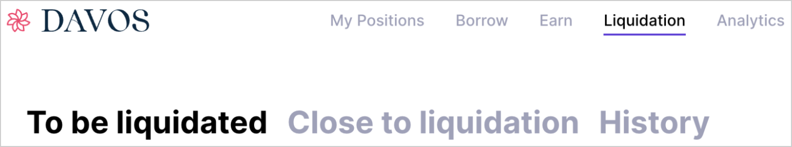 Liquidated positions